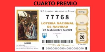 Cinco décimos del 77768 vendidos en la plaza Nueva de Peñaranda y agraciados cada uno de ellos con 20.000 euros