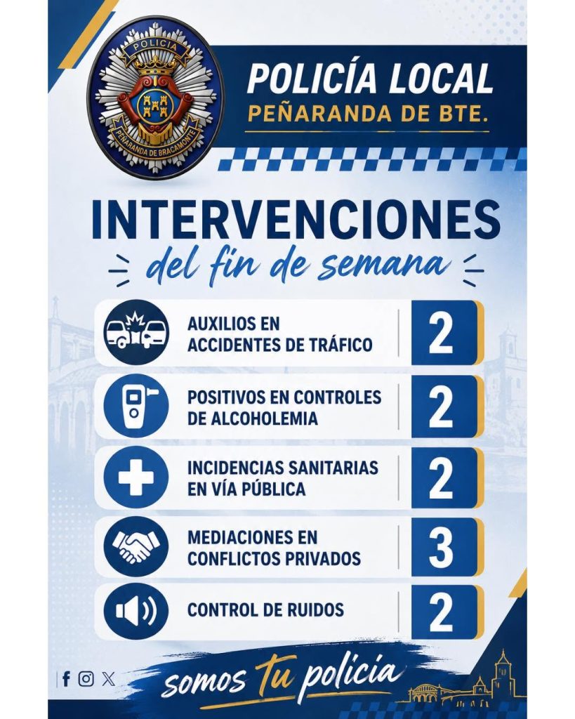 poli