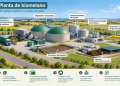 El Campo de Peñaranda presenta alegaciones al proyecto de una planta de biometano en el pueblo vecino de Villar de Gallimazo